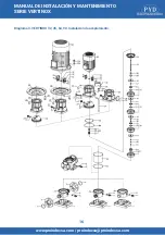 Preview for 16 page of PYD Electrobombas VERTINOX Series Operating And Maintenance Manual