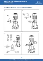 Preview for 32 page of PYD Electrobombas VERTINOX Series Operating And Maintenance Manual