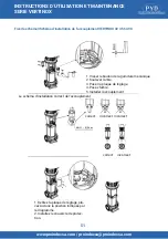 Preview for 51 page of PYD Electrobombas VERTINOX Series Operating And Maintenance Manual