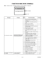 Preview for 16 page of Pye Video E7A02UD Service Manual