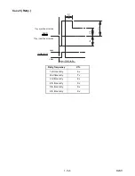 Предварительный просмотр 45 страницы Pye Video E7A02UD Service Manual