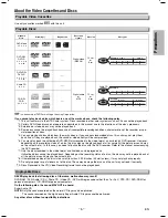 Preview for 5 page of Pye Video PY840G Owner'S Manual