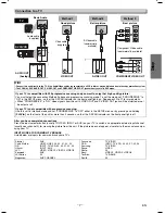 Preview for 7 page of Pye Video PY840G Owner'S Manual