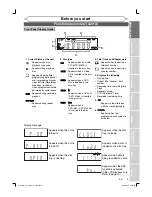 Preview for 9 page of Pye Video PY90DG Owner'S Manual