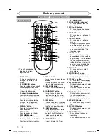 Preview for 10 page of Pye Video PY90DG Owner'S Manual