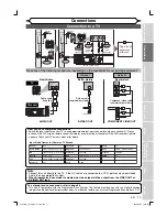 Preview for 13 page of Pye Video PY90DG Owner'S Manual