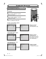 Preview for 64 page of Pye Video PY90DG Owner'S Manual