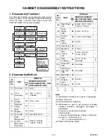 Предварительный просмотр 14 страницы Pye Video PY90VG Service Manual