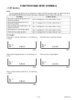 Preview for 22 page of Pye Video PY90VG Service Manual