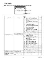 Preview for 23 page of Pye Video PY90VG Service Manual