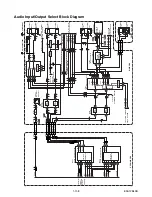 Preview for 32 page of Pye Video PY90VG Service Manual