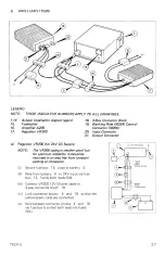 Preview for 19 page of PYE Beaver M254 Service Manual