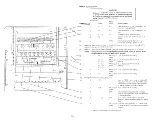 Preview for 58 page of PYE Beaver M254 Service Manual