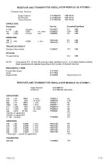 Preview for 79 page of PYE Beaver M254 Service Manual