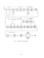 Preview for 12 page of PYE Cambridge AM 10 D Service Manual