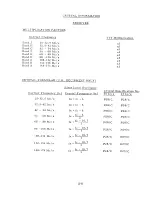 Preview for 35 page of PYE Cambridge AM 10 D Service Manual