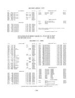 Preview for 42 page of PYE Cambridge AM 10 D Service Manual