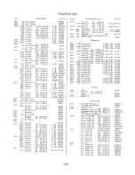 Preview for 44 page of PYE Cambridge AM 10 D Service Manual