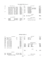 Preview for 45 page of PYE Cambridge AM 10 D Service Manual