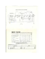 Preview for 5 page of PYE Mozart HF10 Service Manual