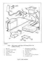 Preview for 20 page of PYE OLYMPIC M201 Service Manual