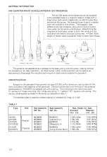 Preview for 21 page of PYE OLYMPIC M201 Service Manual