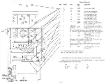 Preview for 56 page of PYE OLYMPIC M201 Service Manual