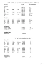 Preview for 74 page of PYE OLYMPIC M201 Service Manual