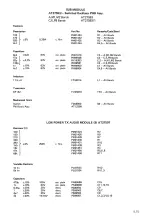 Preview for 80 page of PYE OLYMPIC M201 Service Manual