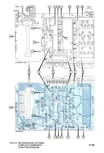 Preview for 95 page of PYE OLYMPIC M201 Service Manual