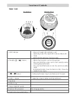 Preview for 4 page of PYLE Audio AQUABLAST PWR90D User Manual