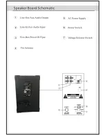 Предварительный просмотр 4 страницы PYLE Audio discojam PSUFM625 Operating Instructions