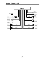 Предварительный просмотр 6 страницы PYLE Audio PLCD18MRMP Owner'S Manual