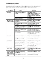 Предварительный просмотр 19 страницы PYLE Audio PLCD18MRMP Owner'S Manual