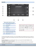 Preview for 5 page of PYLE Audio PLCMDVR7G User Manual