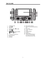 Предварительный просмотр 6 страницы PYLE Audio PLMDR7 Owner'S Manual