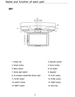 Preview for 5 page of PYLE Audio PLRD133F Instruction Manual