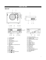 Preview for 3 page of PYLE Audio PPTCM80BT User Manual