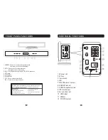 Предварительный просмотр 7 страницы PYLE Audio PSBV800 Owner'S Manual