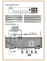 Предварительный просмотр 4 страницы PYLE Audio PT590AU Owner'S Manual