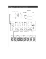 Preview for 9 page of PYLE Audio PT8000CH Owner'S Manual