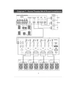 Preview for 12 page of PYLE Audio PT8000CH Owner'S Manual