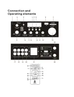 Preview for 8 page of PYLE Audio PVA3U Owner'S Manual