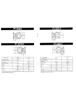 Предварительный просмотр 2 страницы PYLE Audio PYLE Gear X Series PLG54 Specification Sheet