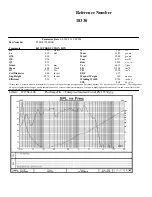 PYLE Audio PYM18128 Test Instructions preview