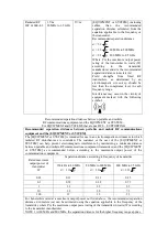 Preview for 13 page of PYLE HEALTH PHBPB16TL Instruction Manual