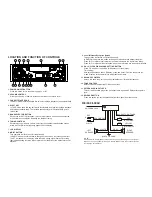 Preview for 2 page of Pyle Plus AT-3040 Instruction Manual