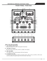 Предварительный просмотр 2 страницы Pyle Pro 2 Channel Dual iPod DJ Mixer PDMXi4U Owner'S Manual