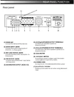 Preview for 7 page of Pyle Pro P2002ABTI Owner'S Manual