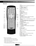 Preview for 8 page of Pyle Pro P2002ABTI Owner'S Manual